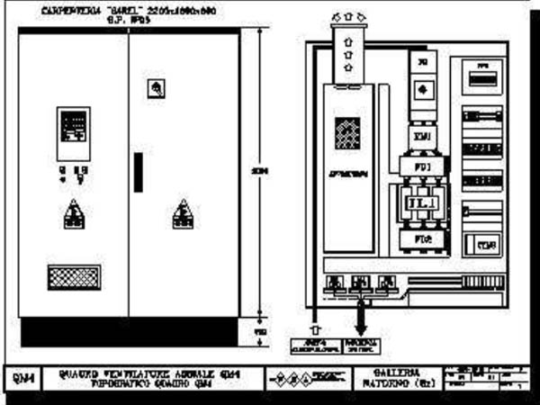 Quadro elettrico PSA